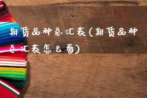 期货品种总汇表(期货品种总汇表怎么看)_https://www.zztgc.com_原油期货_第1张