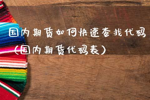 国内期货如何快速查找代码（国内期货代码表）_https://www.zztgc.com_黄金期货_第1张