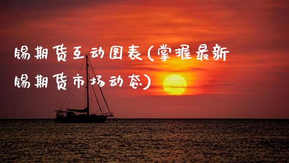 锡期货互动图表(掌握最新锡期货市场动态)_https://www.zztgc.com_期货直播_第1张