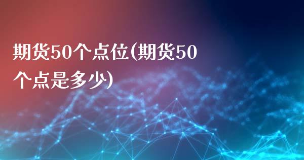 期货50个点位(期货50个点是多少)_https://www.zztgc.com_期货直播_第1张