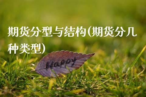 期货分型与结构(期货分几种类型)_https://www.zztgc.com_期货行情_第1张