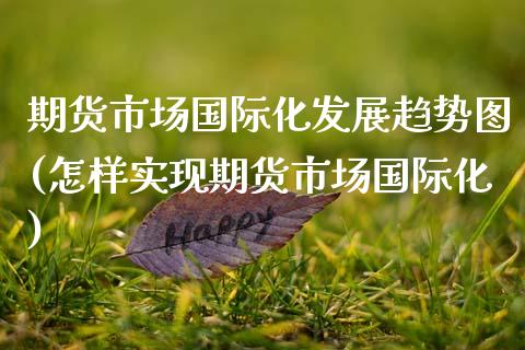 期货市场国际化发展趋势图(怎样实现期货市场国际化)_https://www.zztgc.com_期货行情_第1张