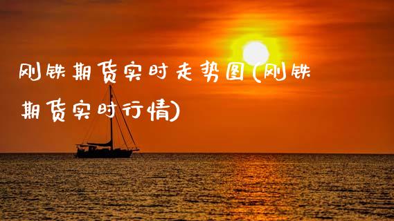 刚铁期货实时走势图(刚铁期货实时行情)_https://www.zztgc.com_期货直播_第1张