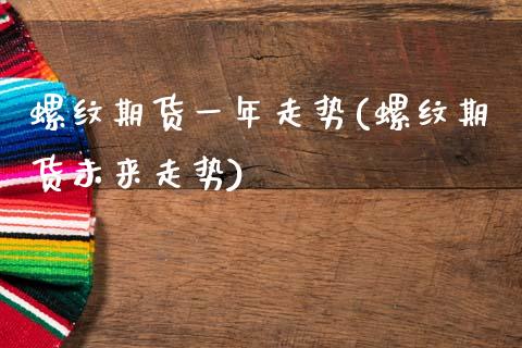 螺纹期货一年走势(螺纹期货未来走势)_https://www.zztgc.com_原油期货_第1张