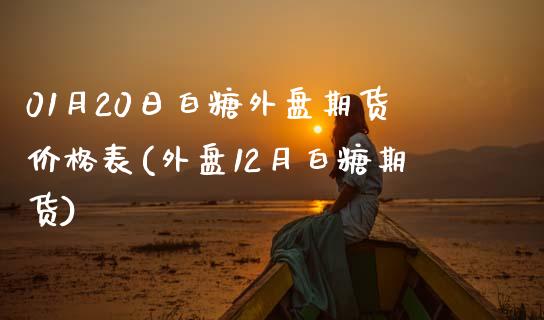 01月20日白糖外盘期货价格表(外盘12月白糖期货)_https://www.zztgc.com_期货直播_第1张