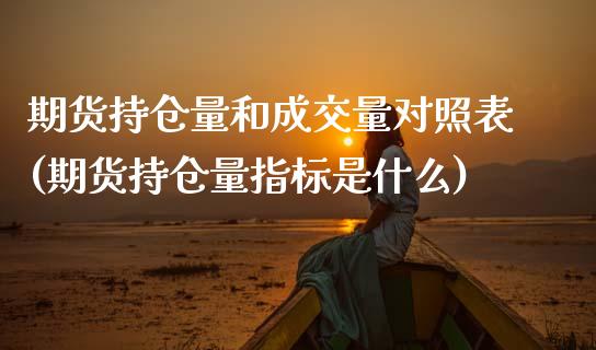 期货持仓量和成交量对照表(期货持仓量指标是什么)_https://www.zztgc.com_期货开户_第1张