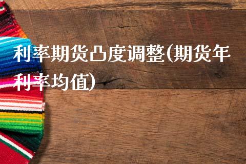 利率期货凸度调整(期货年利率均值)_https://www.zztgc.com_期货直播_第1张