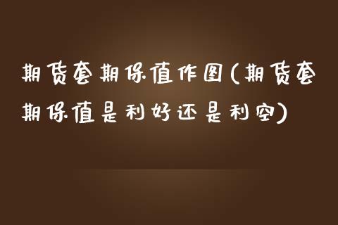 期货套期保值作图(期货套期保值是利好还是利空)_https://www.zztgc.com_原油期货_第1张