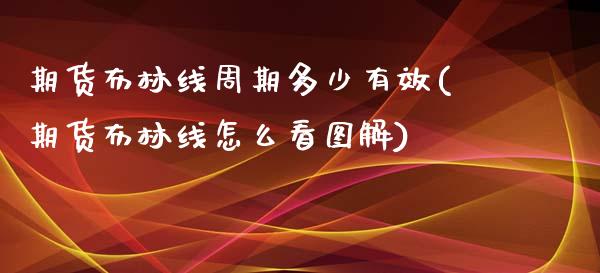 期货布林线周期多少有效(期货布林线怎么看图解)_https://www.zztgc.com_期货入门_第1张