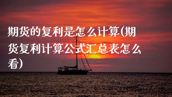 期货的复利是怎么计算(期货复利计算公式汇总表怎么看)_https://www.zztgc.com_期货开户_第1张